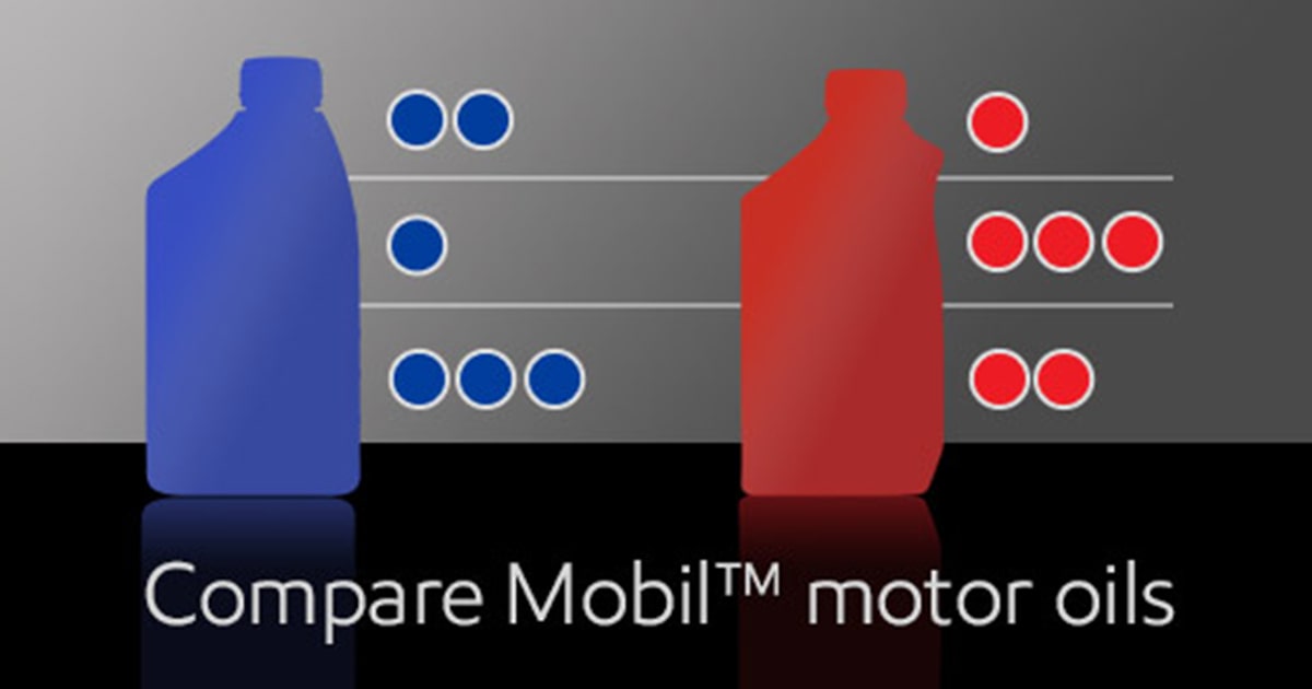 Mobil™ motor oil comparison Mobil™
