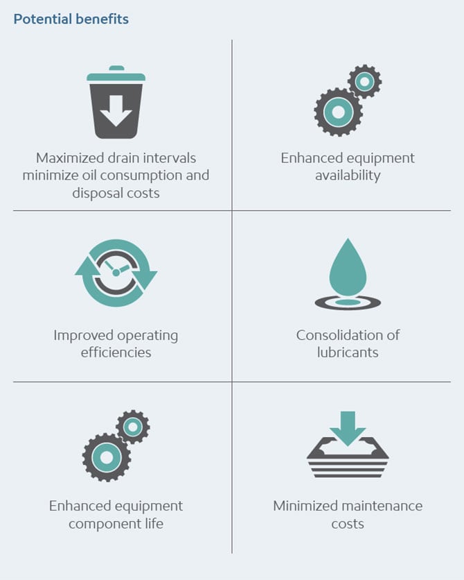 Filtration and contamination infographic Filtration and contamination infographic