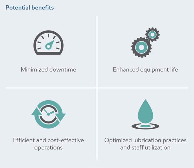 Plant study infographic benefits Plant study infographic benefits