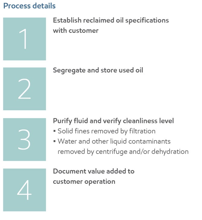 Cutting and quelch process details Cutting and quelch process details