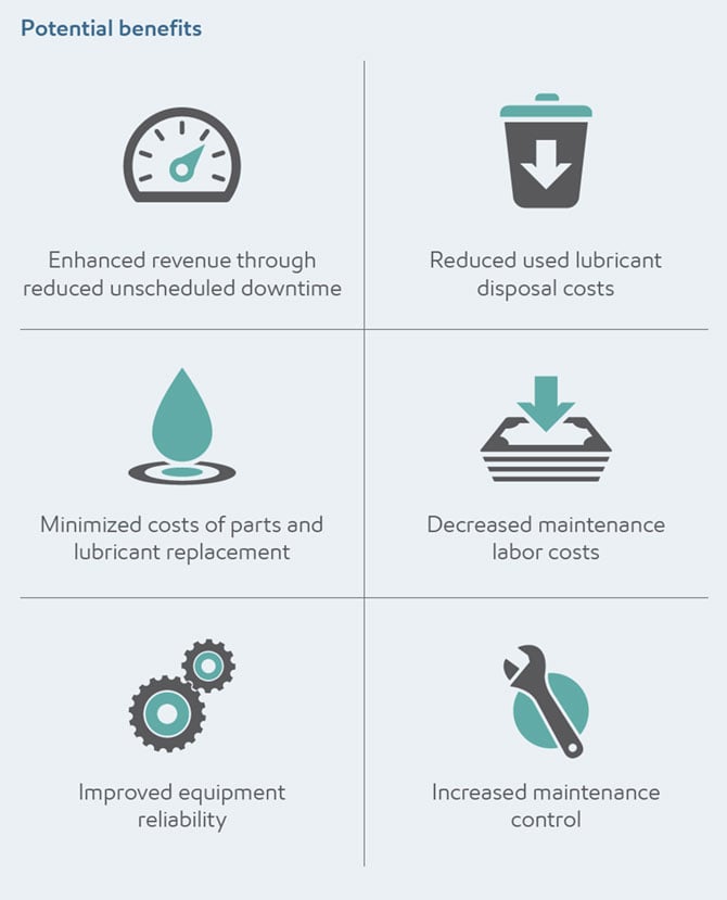 cutting and quelch infographic cutting and quelch infographic