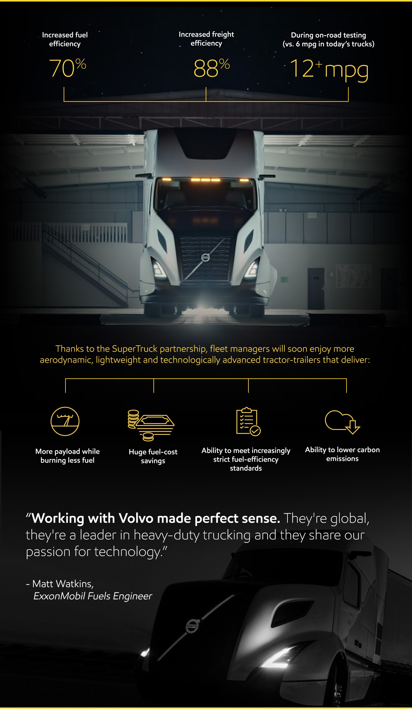 supertruck infographic supertruck infographic