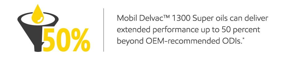 Mobil Delvac™ 1300 Super engine oil 50 percent fleet benefits Mobil Delvac™ 1300 Super engine oil 50 percent fleet benefits