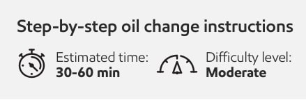step by step instructions icons