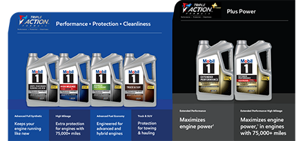 Performance, Protection, Cleanliness + Power blue and grey sell sheet graphic