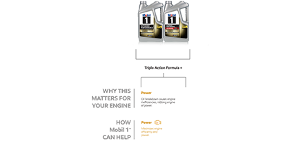 Triple Action Formula + why these matter for your engine. Power
