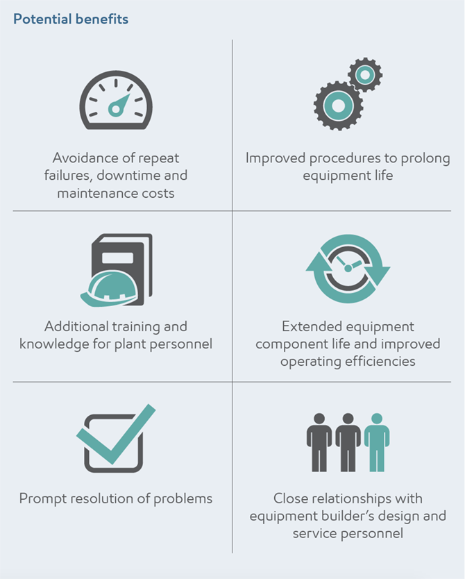 root cause failure infographic