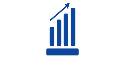 Outperform