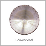 2 Metal discs