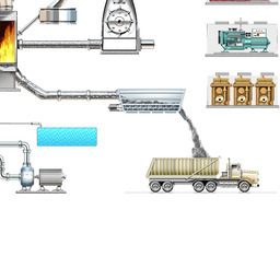 Coal fired power plant schematic | Mobil