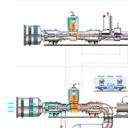 Steam Turbine Schematic Diagram Electric Chart